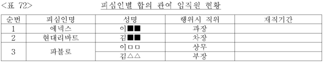 이유 73번째 이미지