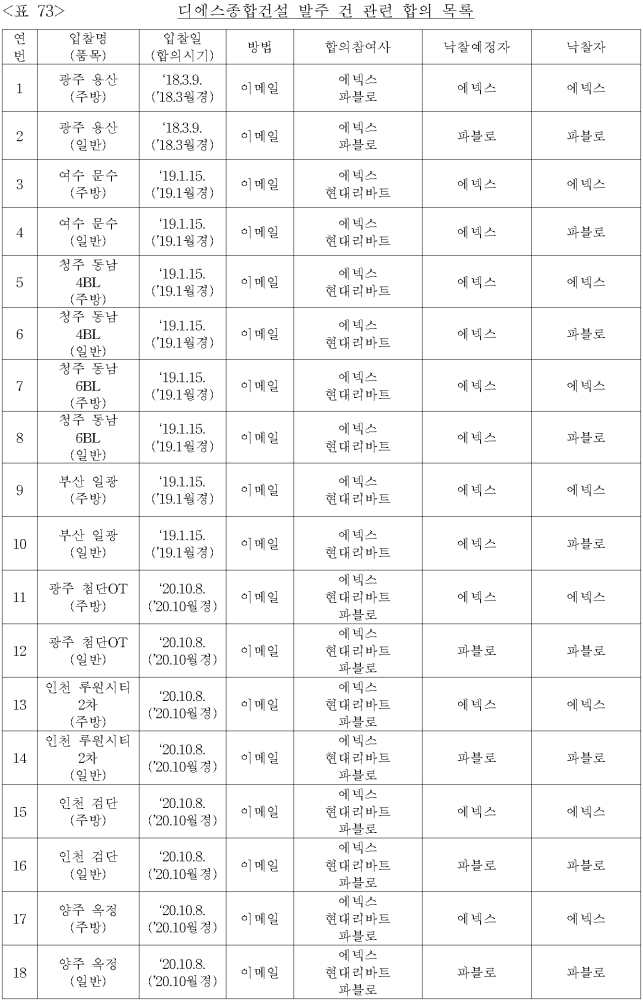 이유 74번째 이미지