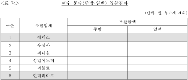 이유 75번째 이미지