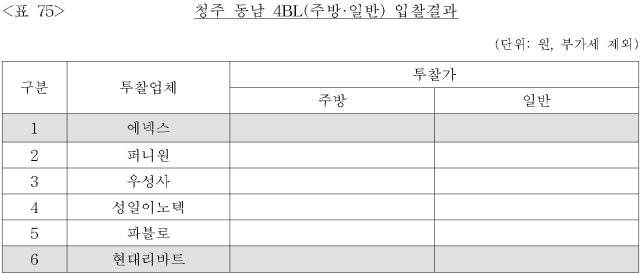 이유 76번째 이미지