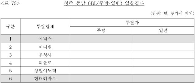 이유 77번째 이미지