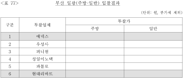 이유 78번째 이미지