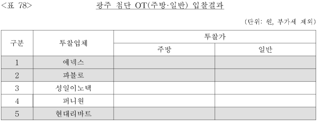 이유 79번째 이미지