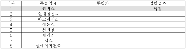 이유 8번째 이미지