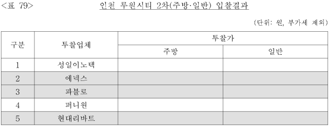 이유 80번째 이미지