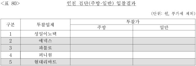 이유 81번째 이미지