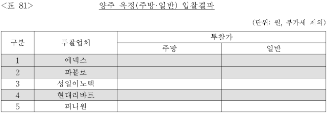 이유 82번째 이미지