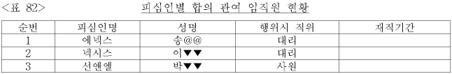 이유 83번째 이미지