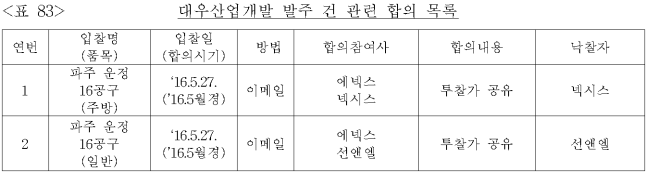 이유 84번째 이미지