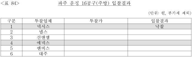 이유 85번째 이미지