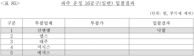 이유 86번째 이미지