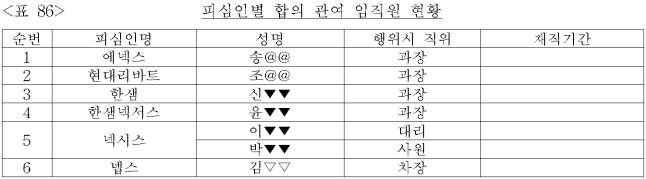 이유 87번째 이미지