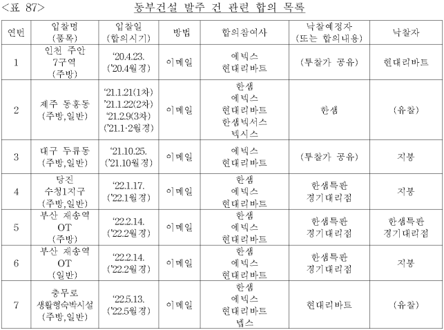 이유 88번째 이미지