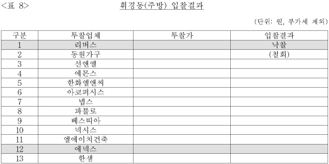이유 9번째 이미지