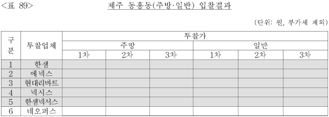 이유 90번째 이미지