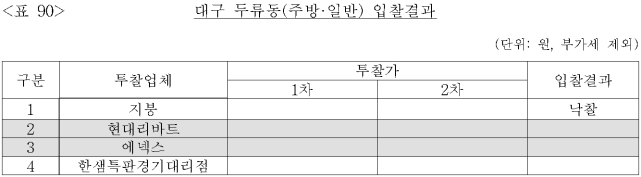 이유 91번째 이미지