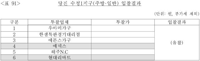 이유 92번째 이미지