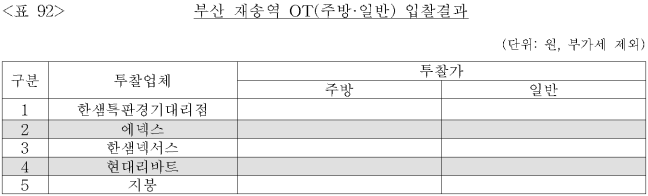 이유 93번째 이미지
