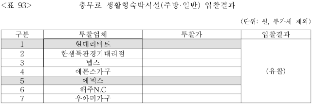 이유 94번째 이미지
