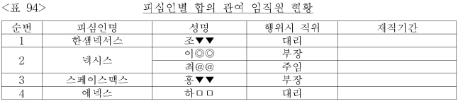 이유 95번째 이미지
