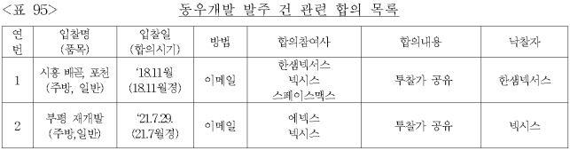 이유 96번째 이미지
