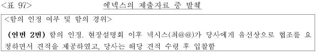 이유 98번째 이미지