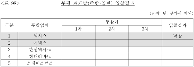 이유 99번째 이미지