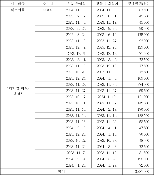 이유 2번째 이미지