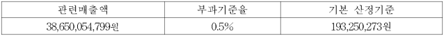 이유 41번째 이미지
