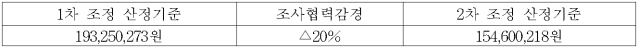 이유 42번째 이미지