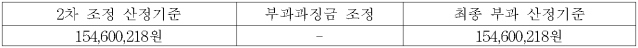 이유 43번째 이미지