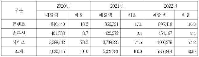 이유 3번째 이미지