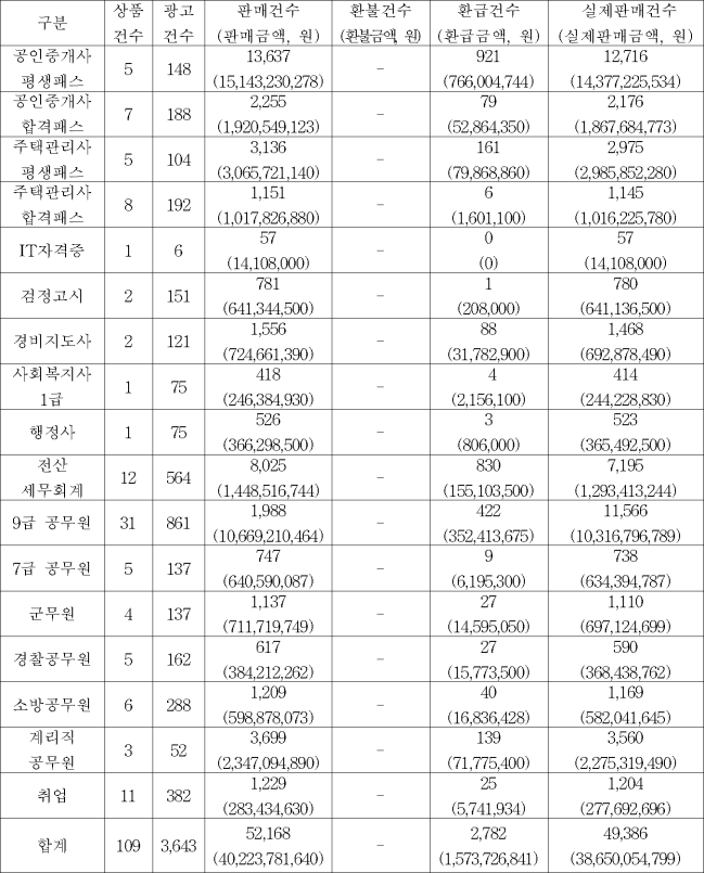 이유 33번째 이미지