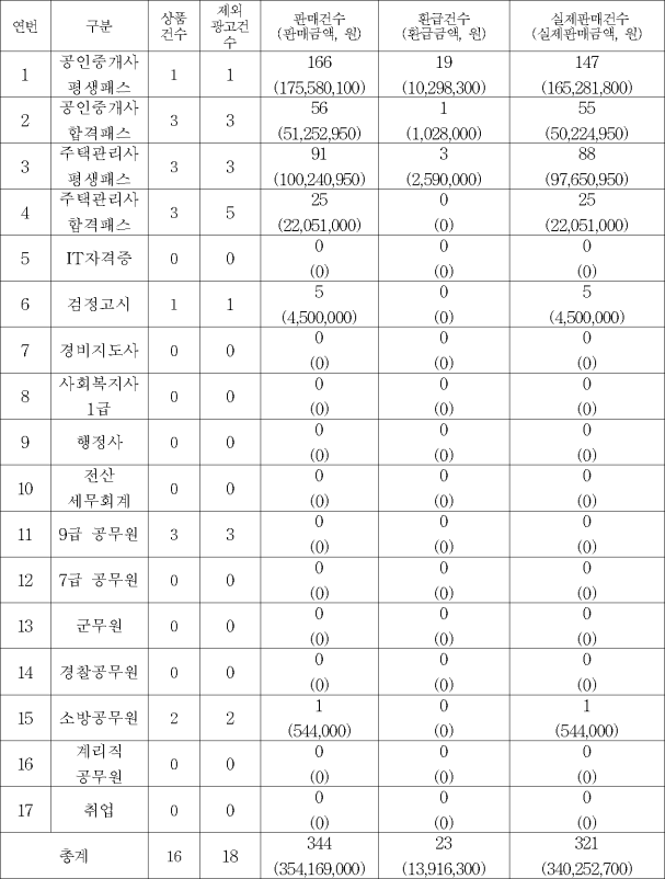 이유 35번째 이미지