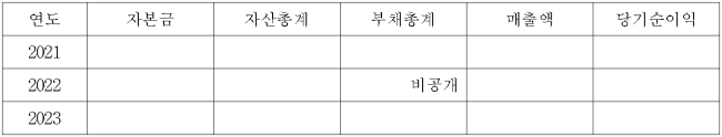 이유 1번째 이미지