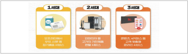 이유 2번째 이미지
