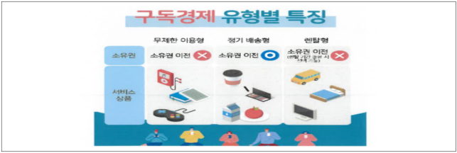 이유 3번째 이미지