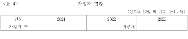 이유 4번째 이미지