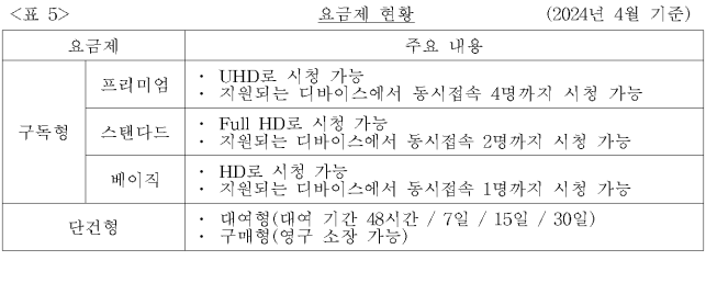 이유 5번째 이미지