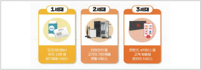 이유 2번째 이미지
