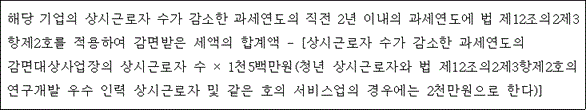 @@LATEX@@해당기업의상시근로자수가감소한과세연도의직전2년이내의과세연도에법제12조의2제3항제2호를적용하여감면받은세액의합계액- \left[상시근로자수가감소한과세연도의감면대상사업장의상시근로자수 \times 1천5백만원\left(청년상시근로자와법제12조의2제3항제2호의연구개발우수인력상시근로자및같은호의서비스업의경우에는2천만원으로한다\right)\right]@@/LATEX@@