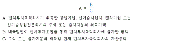 @@LATEX@@A \times \frac{B}{C}@@/LATEX@@

A: 벤처투자목적회사가 취득한 창업기업, 신기술사업자, 벤처기업 또는 신기술창업전문회사의 주식 또는 출자지분의 취득가액
B: 내국법인이 벤처투자조합을 통해 벤처투자목적회사에 출자한 금액
C: 주식 또는 출자지분의 취득일 현재 벤처투자목적회사의 자산총액