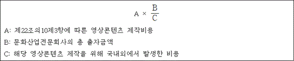 @@LATEX@@A \times \frac{B}{C}@@/LATEX@@

A: 제22조의10제3항에 따른 영상콘텐츠 제작비용
B: 문화산업전문회사의 총 출자금액
C: 해당 영상콘텐츠 제작을 위해 국내외에서 발생한 비용