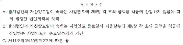 @@LATEX@@A \times B \times C@@/LATEX@@

A: 출자법인의 자산양도일이 속하는 사업연도에 제8항 각 호의 금액을 익금에 산입하지 않음에 따라 발생한 법인세액의 차액
B: 출자법인의 자산양도일이 속하는 사업연도 종료일의 다음날부터 제8항 각 호의 금액을 익금에 산입하는 사업연도의 종료일까지의 기간
C: 제11조의2제10항제2호에 따른 율