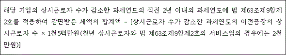 @@LATEX@@해당기업의상시근로자수가감소한과세연도의직전2년이내의과세연도에법제63조제9항제2호를적용하여감면받은세액의합계액- \left[상시근로자수가감소한과세연도의이전공장의상시근로자수 \times 1천5백만원\left(청년상시근로자와법제63조제9항제2호의서비스업의경우에는2천만원\right)\right]@@/LATEX@@