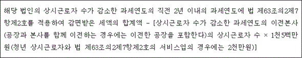 @@LATEX@@해당법인의상시근로자수가감소한과세연도의직전2년이내의과세연도에법제63조의2제7항제2호를적용하여감면받은세액의합계액- \left[상시근로자수가감소한과세연도의이전본사\left(공장과본사를함께이전하는경우에는이전한공장을포함한다\right)의상시근로자수 \times 1천5백만원\left(청년상시근로자와법제63조의2제7항제2호의서비스업의경우에는2천만원\right)\right]@@/LATEX@@