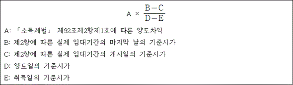 @@LATEX@@A \times \frac{B - C}{D - E}@@/LATEX@@

A: 「소득세법」 제92조제2항제1호에 따른 양도차익
B: 제2항에 따른 실제 임대기간의 마지막 날의 기준시가
C: 제2항에 따른 실제 임대기간의 개시일의 기준시가
D: 양도일의 기준시가
E: 취득일의 기준시가