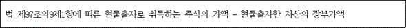 @@LATEX@@법제97조의9제1항에따른현물출자로취득하는주식의가액- 현물출자한자산의장부가액@@/LATEX@@