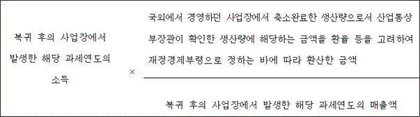 @@LATEX@@복귀후의사업장에서발생한해당과세연도의소득 \times \frac{국외에서경영하던사업장에서축소완료한생산량으로서산업통상부장관이확인한생산량에해당하는금액을환율등을고려하여재정경제부령으로정하는바에따라환산한금액}{복귀후의사업장에서발생한해당과세연도의매출액}@@/LATEX@@