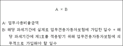 @@LATEX@@A \times B@@/LATEX@@
A: 업무사용비율금액
B:@@LATEX@@해당 과세기간에 실제로 업무전용자동차보험에 가입한 일수\div 해당 과세기간에 제1호를 적용받기 위해 업무전용자동차보험에 의무적으로 가입해야 할 일수@@/LATEX@@